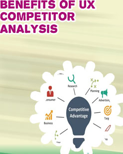 Competitor analysis