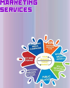 Integrated marketing services