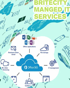 It managed services near me