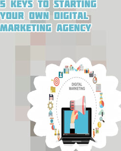 Online marketing agency
