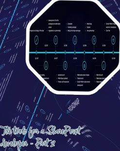 Sharepoint ui development