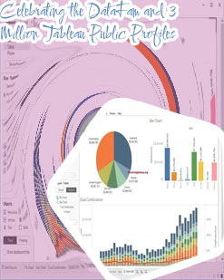 Tableau data visualization