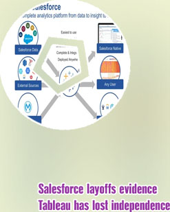 Tableau salesforce